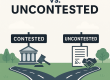 Contested vs. Uncontested Divorce