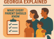 Georgia Parenting Plans