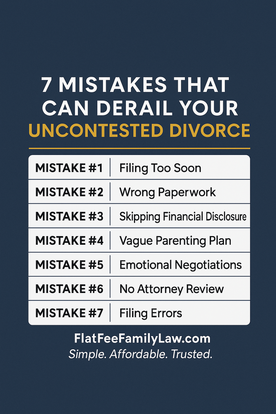 Uncontested Divorce in Georgia