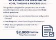Uncontested Divorce in Georgia: Cost, Timeline & Process (2026)