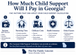 See real-world examples of how Georgia child support may be calculated based on income, parenting time, childcare, and health insurance costs.