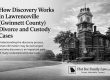 Black-and-white photo of a historic courthouse with a large headline about discovery in Lawrenceville divorce and custody cases; bottom-right shows the Flat Fee Family Law logo.