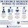 Infographic titled 'How Divorce Mediation Works in Georgia' showing six-step process from Preparation to Moving Forward with icons for each step.