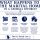 Infographic explaining six Georgia divorce options for the marital home: keep by one spouse, home sold and equity split, sale delayed, home equity divided, pre-marital ownership, mortgage matters. Also shows Flat Fee Family Law branding.