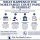 Infographic outlining six consequences of ignoring family court papers in Georgia, from served notice to potential long-term impact on family finances and rights.
