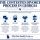 Infographic detailing six-step contested divorce process in Georgia, from filing to final decree.