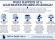 Infographic: What Happens at a Legitimations Hearing in Georgia—5-step process from filing to judge's decision, with a footer about Flat Fee Family Law.