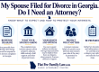 Georgia contested divorce attorney explaining how to respond when your spouse files for divorce, including deadlines and legal representation.